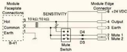 Module Faceplate Connections Hot Common Earth B-41 3 10 kΩ; 10 kΩ SENSITIVITY Module Edge Connector 6 +24 VDC 4 Output 3 Earth 2 Mute 1 1 Mute 2 D4 D3 Mute Switch