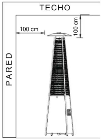 Infiniton PG-SA01 - POSICIÓN DE LA ESTUFA Y UBICACIÓN - 1