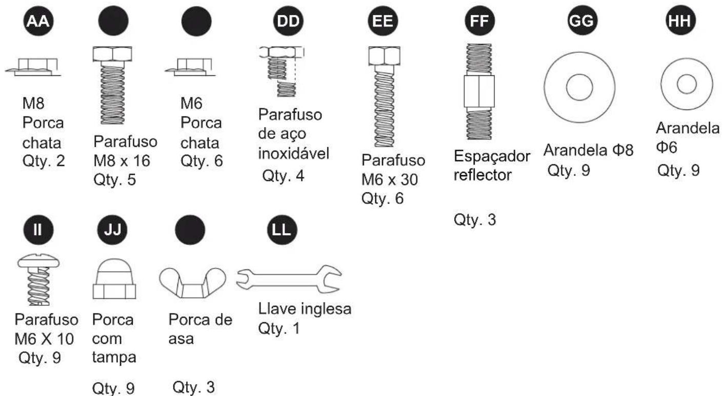 Infiniton PG-R02 - Ferramentas necessárias: - 1