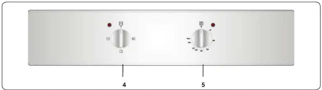 Infiniton CW70 - Panel de mando - 1