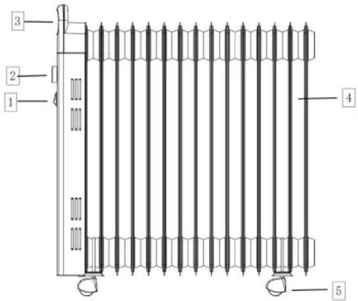 Infiniton HOR-N200 - PARTS DESCRLPTION - 1