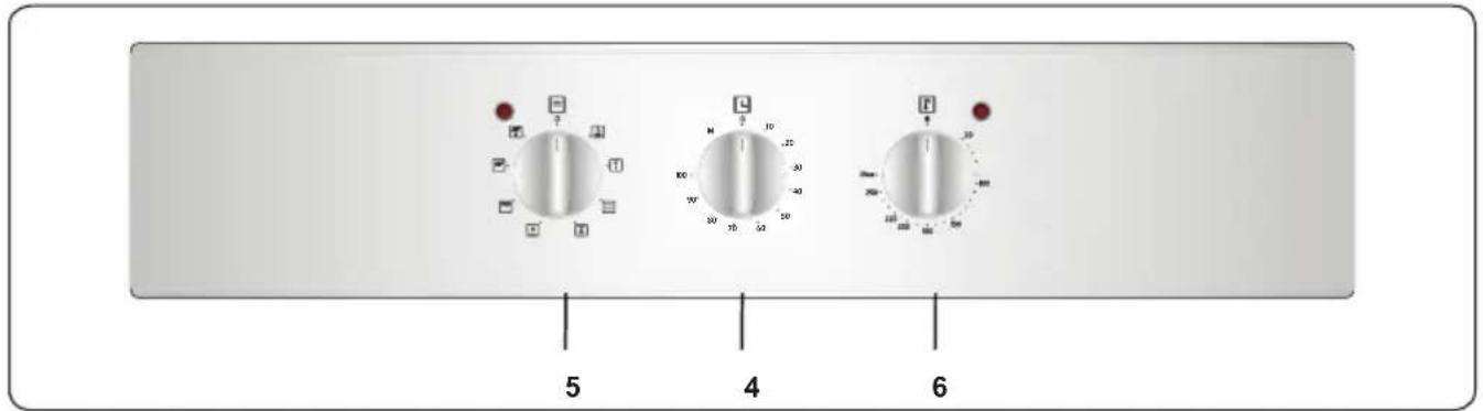 Infiniton 81BL - Panel de mando - 1