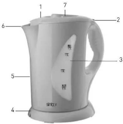 SINBO SK 2386 - Saygılarımızla, - 1
