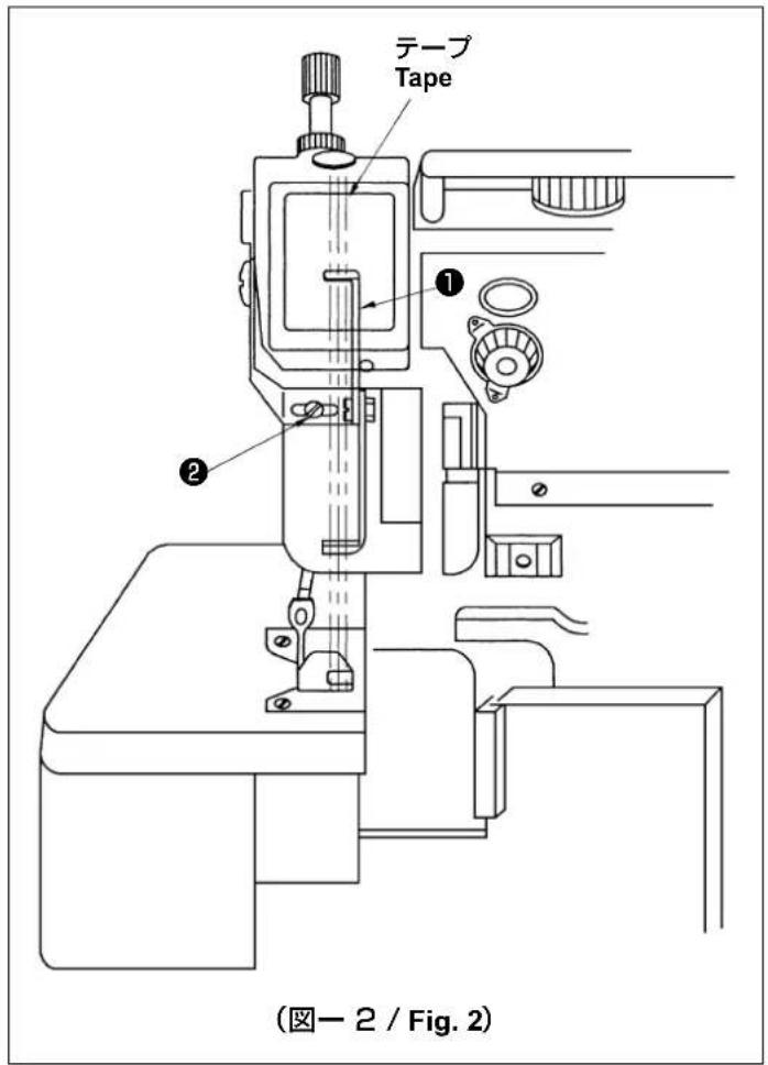 テープ Tape ① ② (図一 2 / Fig. 2)
