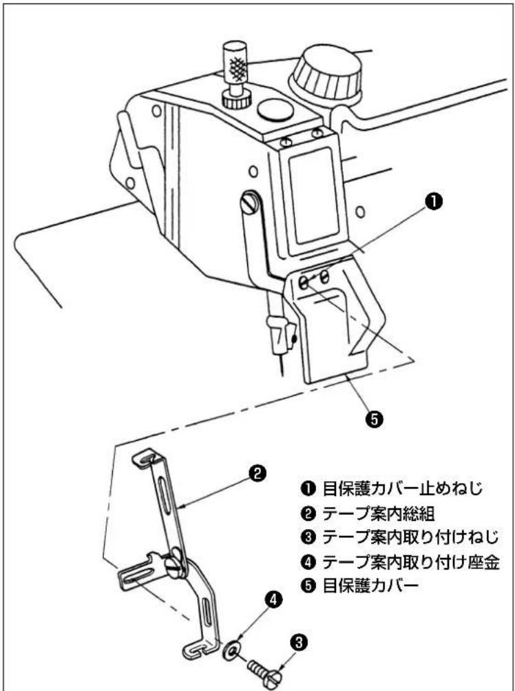 ① 目保護カバー止めねじ ② テープ案内総組 ③ テープ案内取り付けねじ ④ テープ案内取り付け座金 ⑤ 目保護カバー