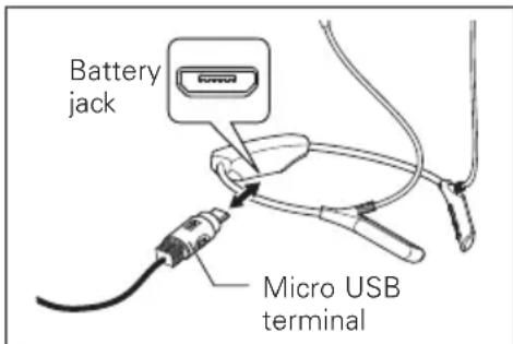 Battery jack Micro USB terminal