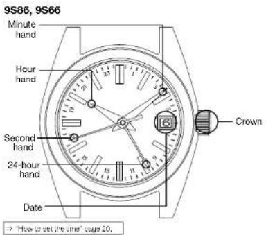 Grand Seiko 9S25 - ■ NAMES OF THE PARTS - 3