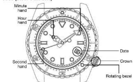Grand Seiko 9S25 - ■ NAMES OF THE PARTS - 2