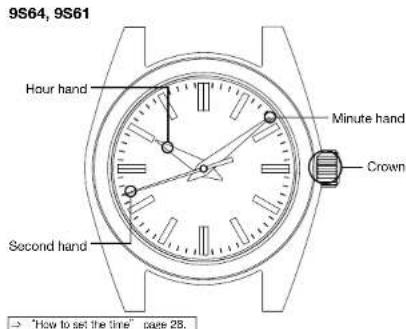 Grand Seiko 9S25 - ■ NAMES OF THE PARTS - 4
