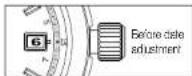 Grand Seiko 9S25 - How to set the date - 3