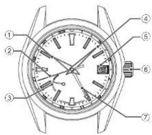 Grand Seiko 9R15 - ■ NAMES OF THE PARTS - 5