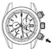 Grand Seiko 9R15 - How to use the stopwatch function - 3