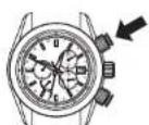 Grand Seiko 9R15 - Accumulated elapsed time measurement - 2