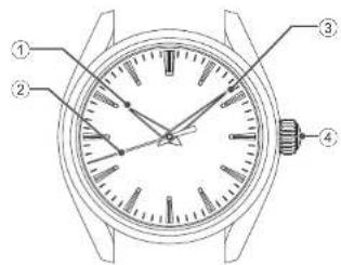 Grand Seiko 9R15 - ■ NAMES OF THE PARTS - 1