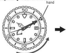 Grand Seiko 9R15 - How to use the rotating bezel - 1