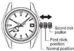 Grand Seiko 9R15 - How to set the time and date - 2