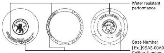 SEIKO 9SA5 - How to check the caliber number - 1