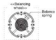 SEIKO 9SA5 - Accuracy will vary depending on the temperature. - 1