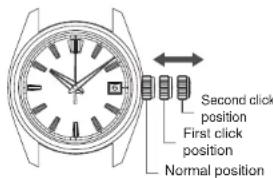 SEIKO 9SA5 - How to set the time and date - 2