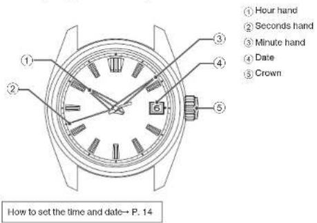 SEIKO 9SA5 - NAMES OF THE PARTS - 1