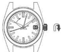 SEIKO 9S68 - Selectable display mode - 1