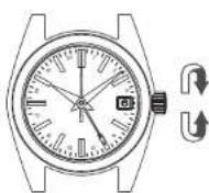 SEIKO 9S68 - How to set the time - 7