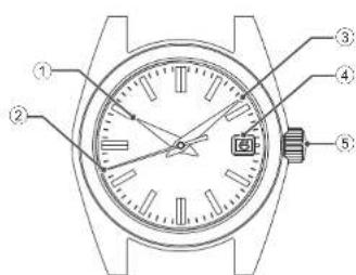 SEIKO 9S68 - ■ NAMES OF THE PARTS - 1