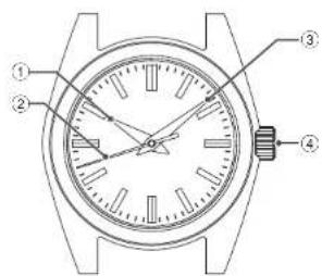 SEIKO 9S68 - ■ NAMES OF THE PARTS - 5