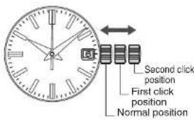SEIKO 9S68 - How to set the time and date - 2