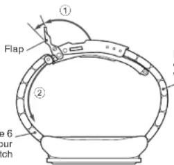 SEIKO 9S68 - How to use the slide adjuster - 1