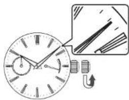 SEIKO 9S68 - Tips for more accurate time setting (For Cal. 9S63) - 1