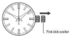 SEIKO 9S68 - How to set the time - 1