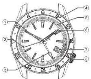 SEIKO 9S68 - ■ NAMES OF THE PARTS - 4