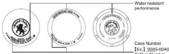 SEIKO 9S68 - How to check the caliber number - 1