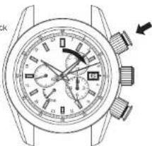 SEIKO 9R84 - How to use the stopwatch function - 1
