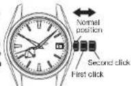 SEIKO 9R84 - How to set the time and date - 2