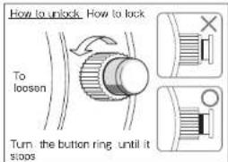SEIKO 9R84 - Screw-lock type button - 3