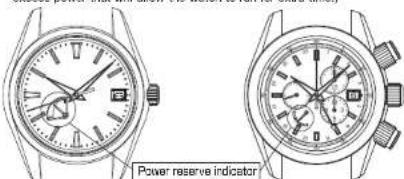 SEIKO 9R84 - Power reserve indicator - 1