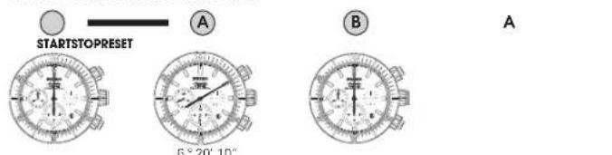 SEIKO 8R39 - STOPWATCH OPERATION - 1