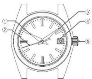 SEIKO 9F85 - ■ NAMES OF THE PARTS - 2