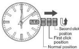 SEIKO 9F85 - How to set the time, date and day - 2