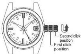 SEIKO 9F85 - How to set the time and date - 2