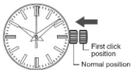 SEIKO 9F85 - How to set the time - 3