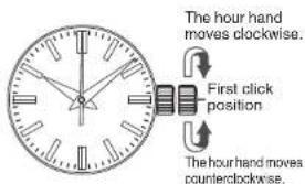 SEIKO 9F85 - How to use the independent hour-hand adjustment function - 1