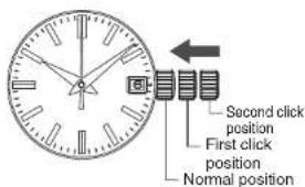 SEIKO 9F85 - How to set the time and date - 3