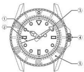 SEIKO 9F85 - ■ NAMES OF THE PARTS - 5