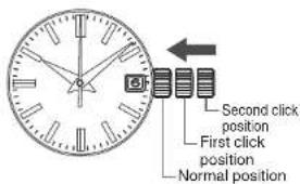 SEIKO 9F85 - CAUTION - 3