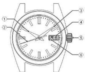 SEIKO 9F85 - ■ NAMES OF THE PARTS - 1