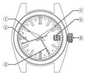 SEIKO 9F85 - ■ NAMES OF THE PARTS - 3