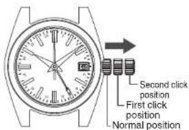 SEIKO 9F85 - How to set the time and date - 1